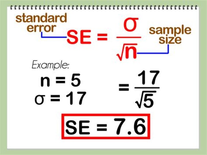 Example of the error (in Dutch)