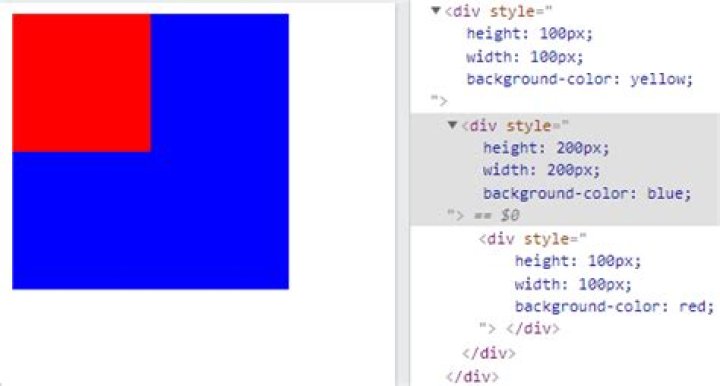 example of unmasked div