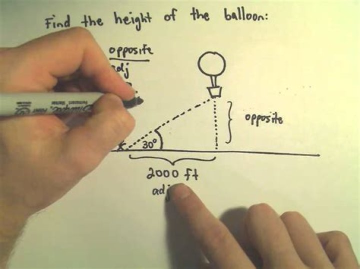 Example to calculate height of tree