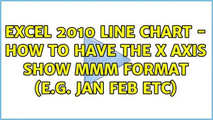 Excel 2010 line chart - how to have the x axis show mmm format (e.g. Jan Feb etc)