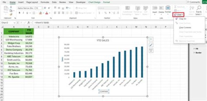 Excel Chart not showing SOME X-axis labels