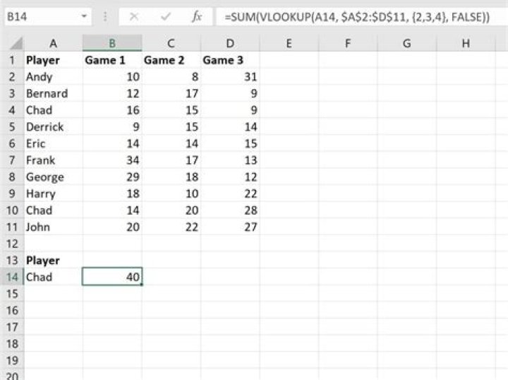 Excel - Chart that sums the values in multiple rows for each series