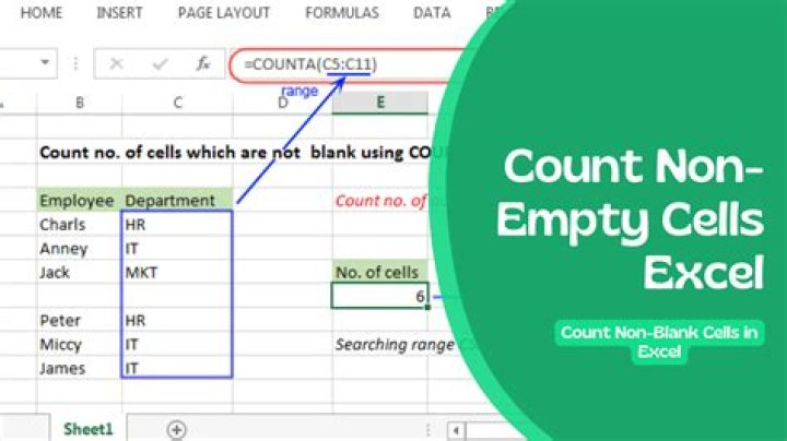 Excel Formula for counting cells other than specific values