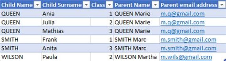 EXCEL - How to group multiple rows (