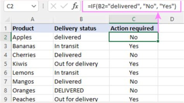Excel IF formula using before or after date and amount