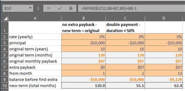 Excel mortgage calculator with extra payments: how to get payoff date without full amortization table?