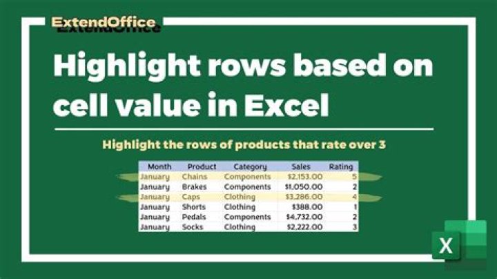 Excel select row based on cell value, then select specific cell inside that row