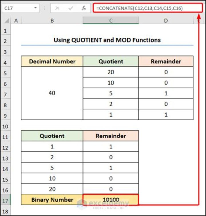 Excel Solver not obeying binary constraint
