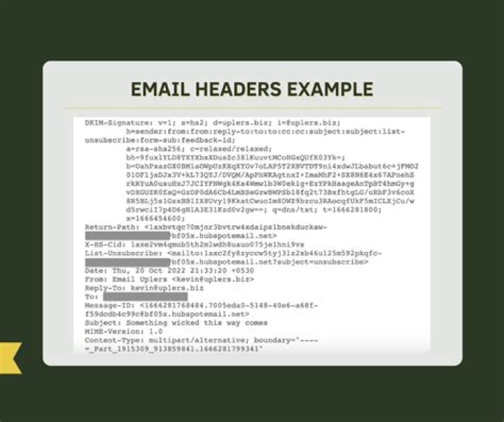 Exim: How to send email (with headers) from command line?