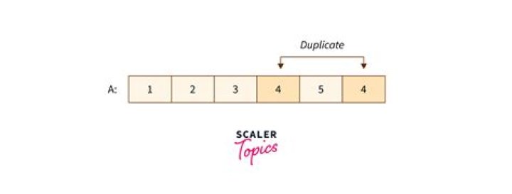 Expanding an Array? [duplicate]