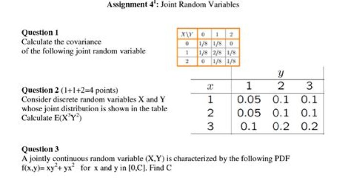 Expectation of Joint Random Variables, Covariance