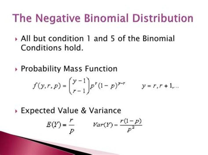 Expectation of negative binomial distribution