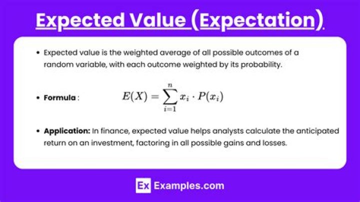 Expected value of e^-2x