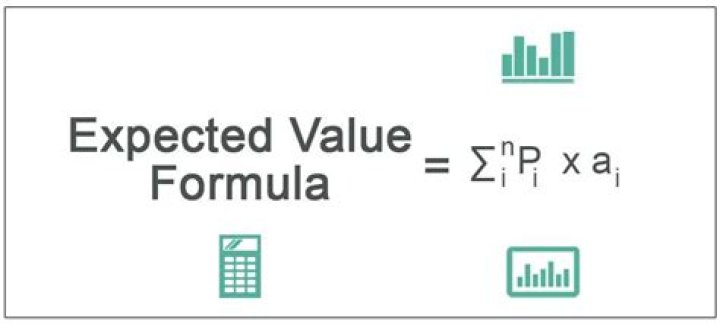Expected value of random exponent