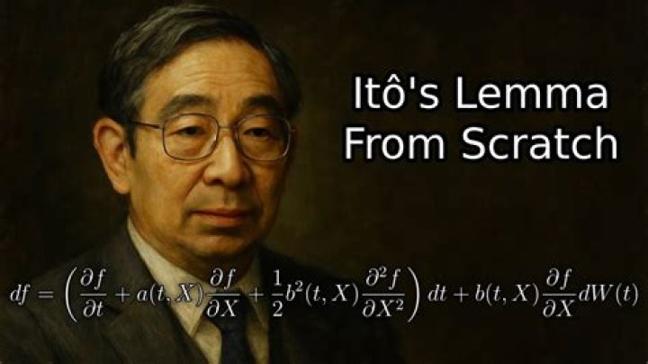 Explaining Ito's Lemma