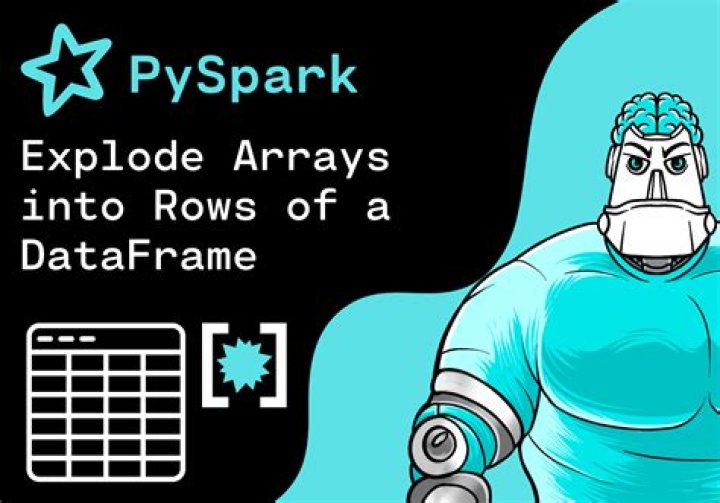 Explode array data into rows in spark [duplicate]