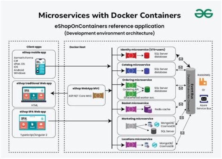Expose fuse mounted inside a docker container
