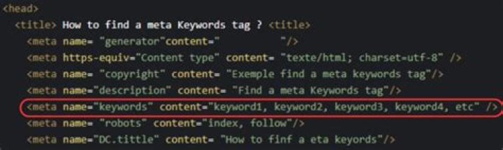 Extract Meta Keywords From Webpage?