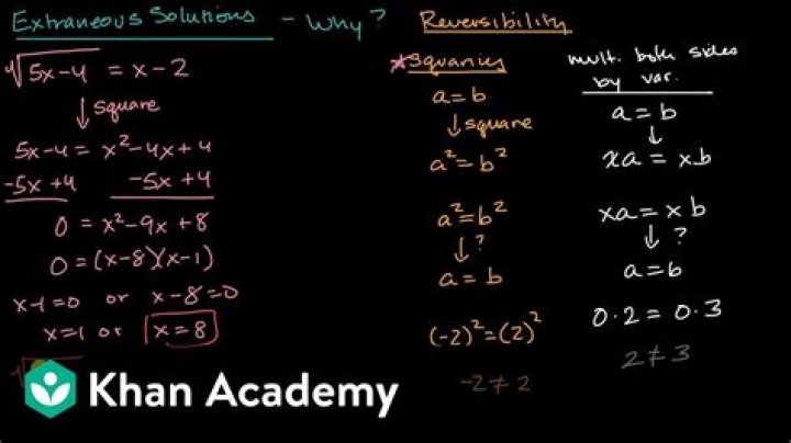 Extraneous solution from substituting in equations