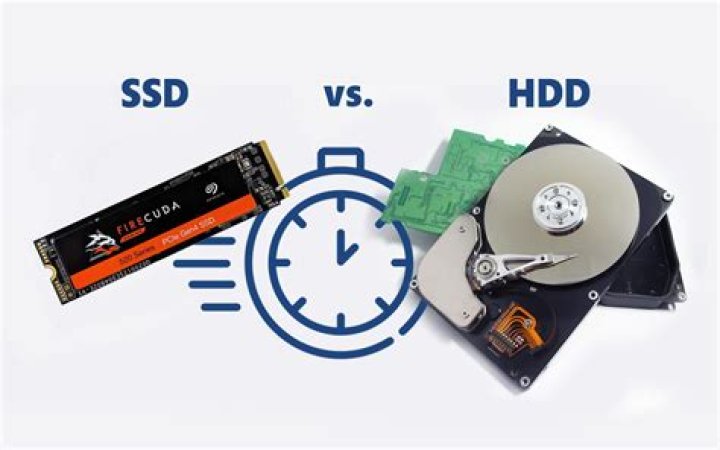 Extremely slow HDD speeds (< 1 Mib/s)