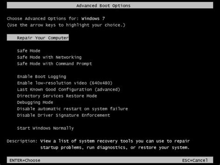 F8 not showing 