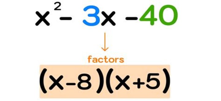 Factoring a hard polynomial
