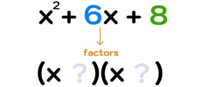 Factoring the expression $x^6 + 64$