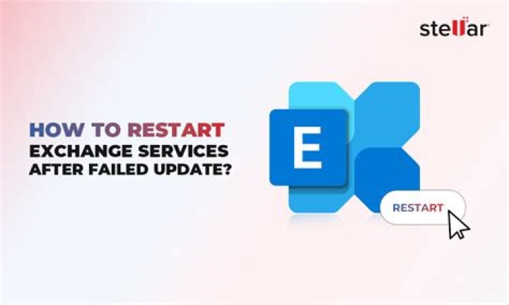 Fail2ban doesn't persist manual banned IPs after service restart