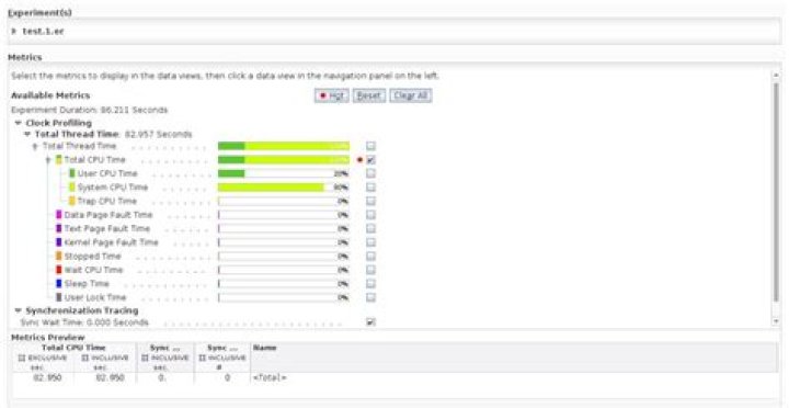 Fastest way to zero pages in Linux