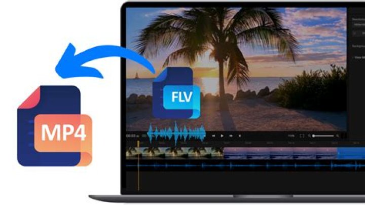 FFMPEG convert flv to mp4 without losing quality [duplicate]