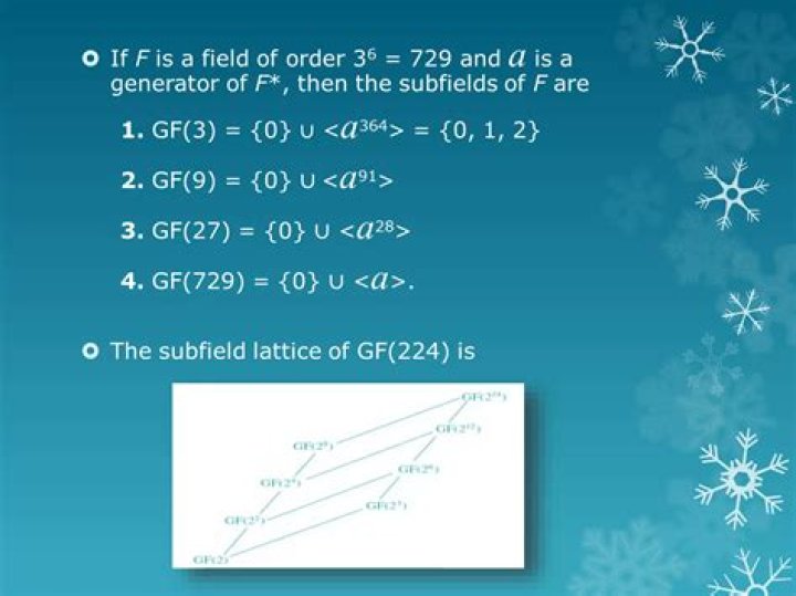 Field extension of a finite field
