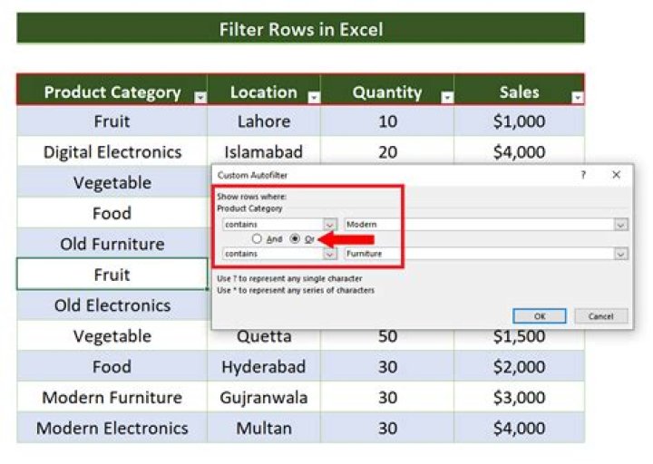 Filter data.frame rows by a logical condition