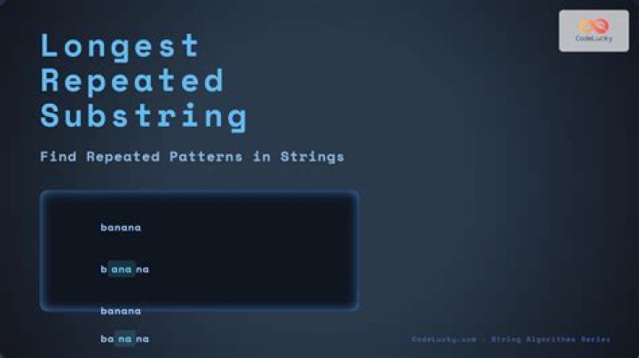 Find a Repeated Substring Pattern in a given string