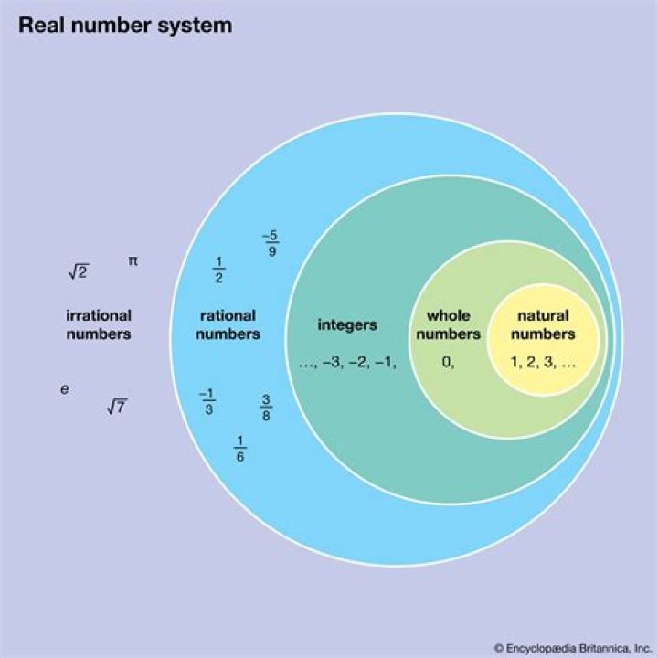 Find all natural numbers $x$ such that ...