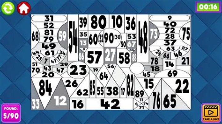 Find all numbers $n$ such that $\phi (n) = 20$