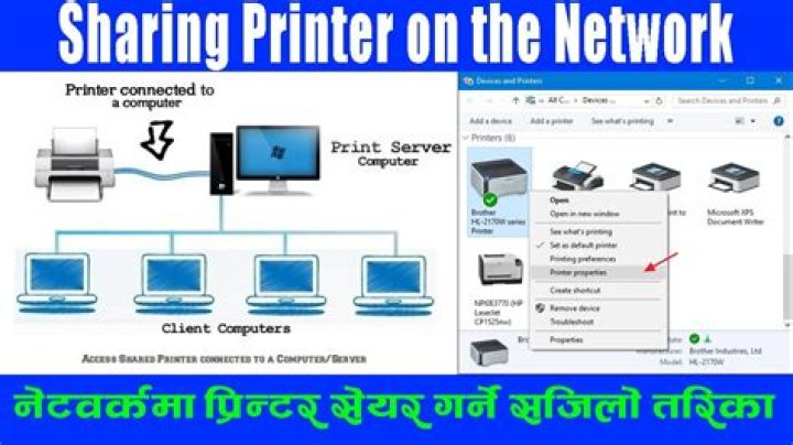 Find all printers in a network or at least the printers IP