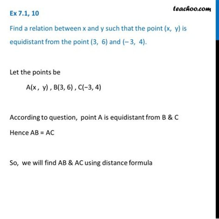 Find all $(x,y)$ such that $1/x+1/y=1/7$.