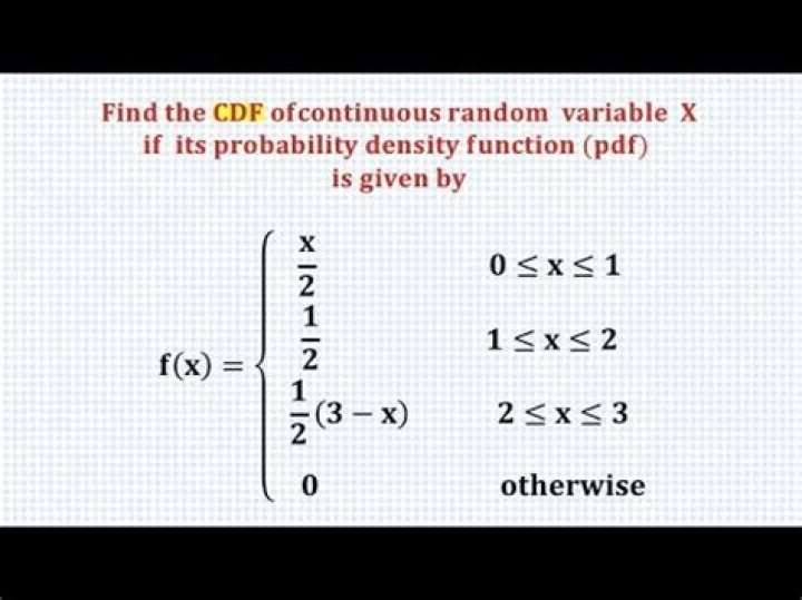 Find CDF from PDF for random variable