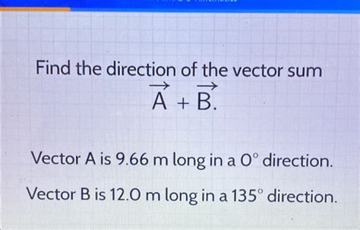 Find direction of the vector