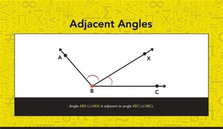 Find length of adjacent line in triange?