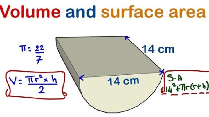 Find minimum surface area of half cylinder given volume