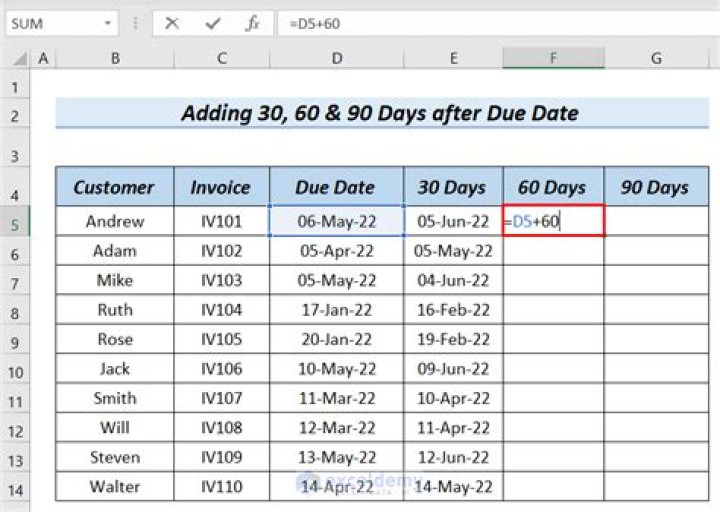 Find out if a date is more than 30 days old