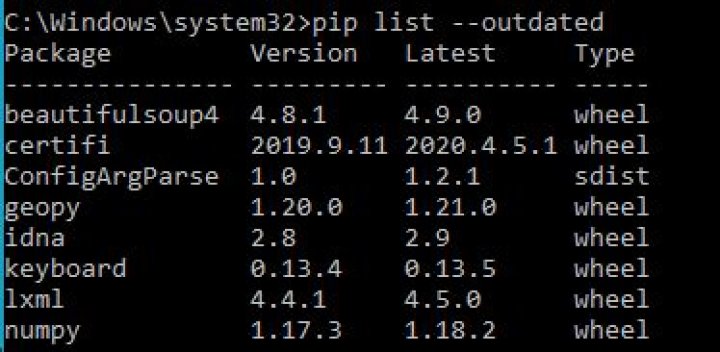 Find outdated/updatable pip packages