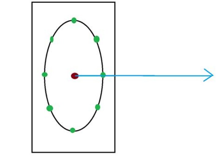 Find Points on a Plane