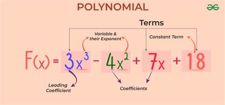 Find polynomials such that $(x-16)p(2x)=16(x-1)p(x)$