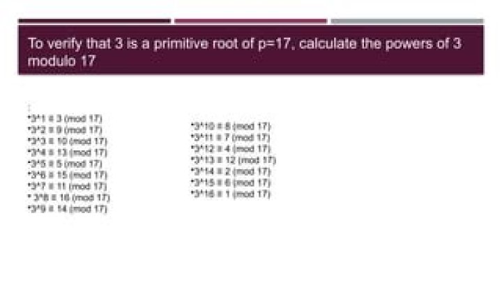 Find powers of 3 mod 17 [closed]