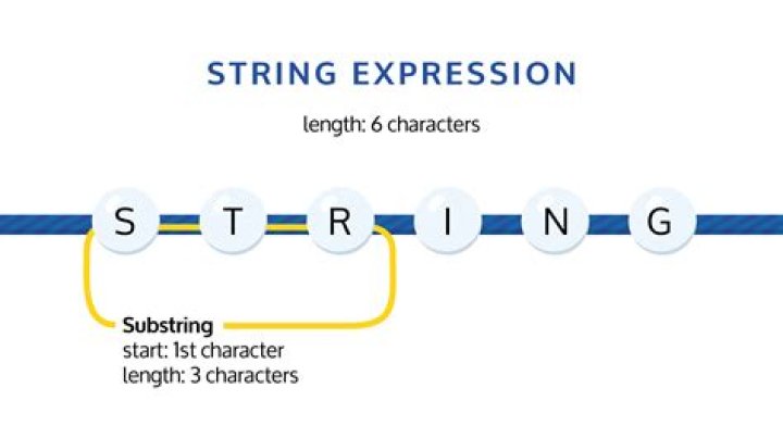Find string between two substrings [duplicate]