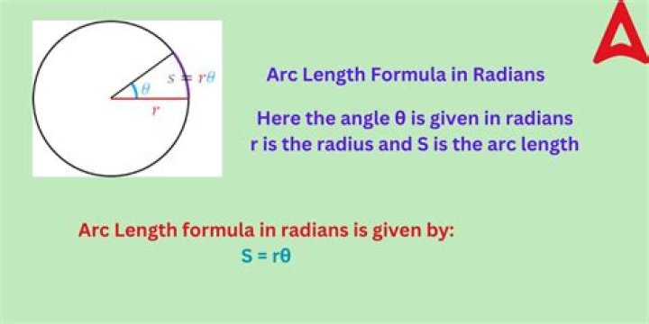 Find the arc length of a path