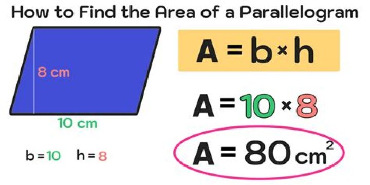 Find the area of parallelogram and its missing vertex