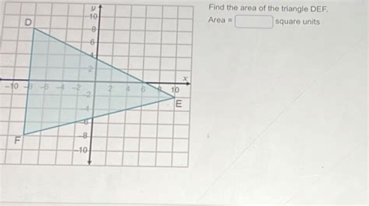 Find the Area of Triangle DEF.